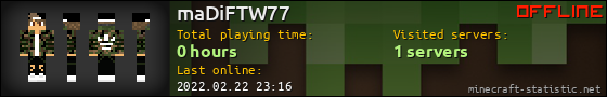 maDiFTW77 userbar 560x90
