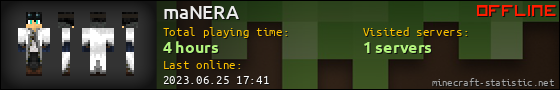 maNERA userbar 560x90