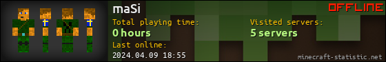 maSi userbar 560x90
