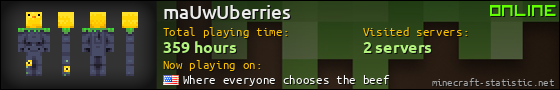 maUwUberries userbar 560x90