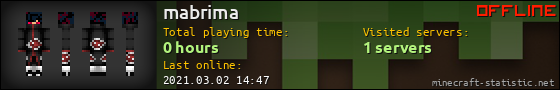 mabrima userbar 560x90