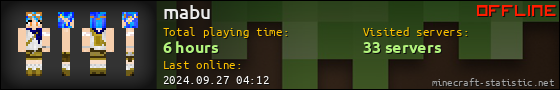 mabu userbar 560x90