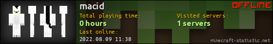 macid userbar 560x90