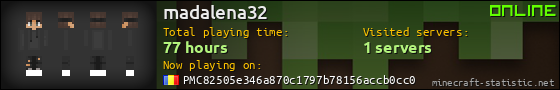 madalena32 userbar 560x90