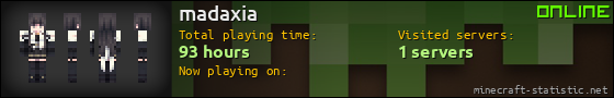 madaxia userbar 560x90