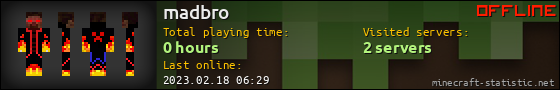 madbro userbar 560x90