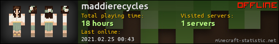 maddierecycles userbar 560x90