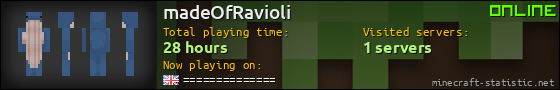 madeOfRavioli userbar 560x90