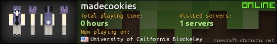 madecookies userbar 560x90