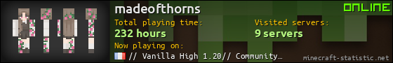 madeofthorns userbar 560x90