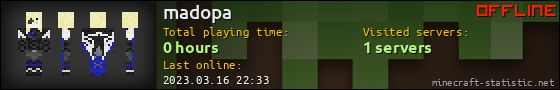 madopa userbar 560x90