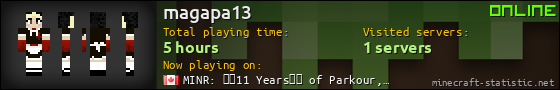 magapa13 userbar 560x90