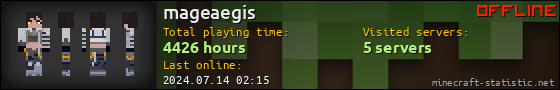 mageaegis userbar 560x90