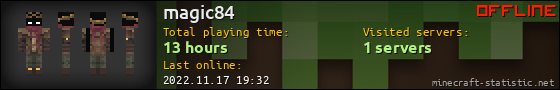 magic84 userbar 560x90