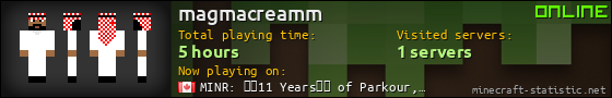 magmacreamm userbar 560x90