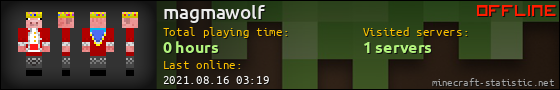 magmawolf userbar 560x90