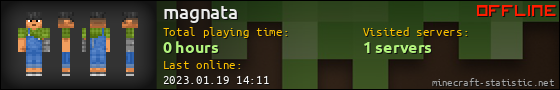 magnata userbar 560x90