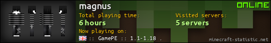 magnus userbar 560x90