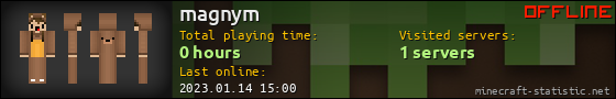 magnym userbar 560x90