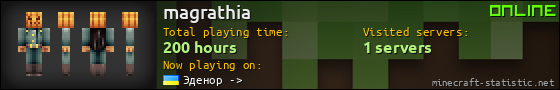 magrathia userbar 560x90