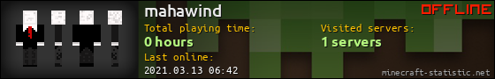 mahawind userbar 560x90