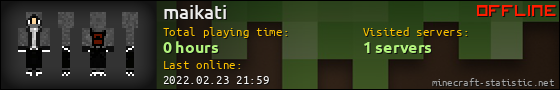 maikati userbar 560x90