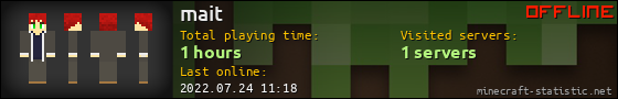 mait userbar 560x90