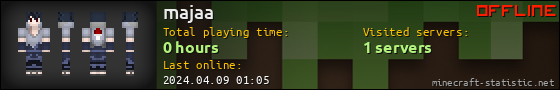 majaa userbar 560x90