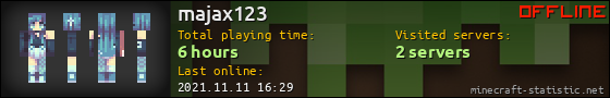 majax123 userbar 560x90