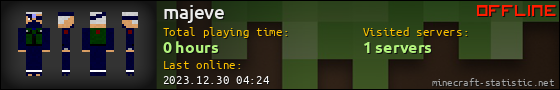majeve userbar 560x90