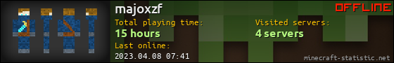 majoxzf userbar 560x90
