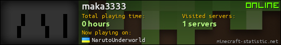maka3333 userbar 560x90
