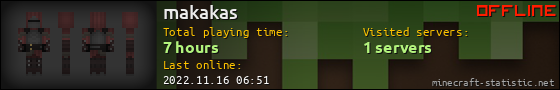 makakas userbar 560x90