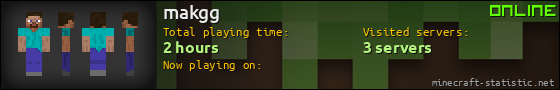 makgg userbar 560x90
