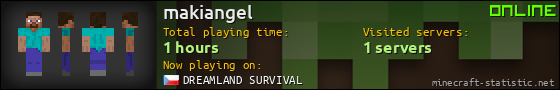 makiangel userbar 560x90