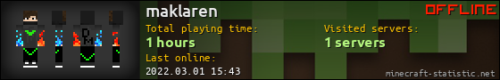 maklaren userbar 560x90