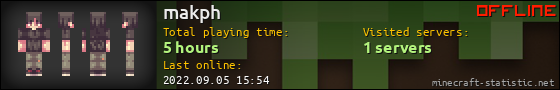 makph userbar 560x90