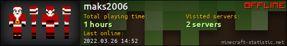 maks2006 userbar 560x90
