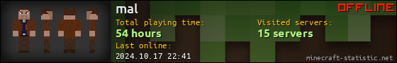 mal userbar 560x90