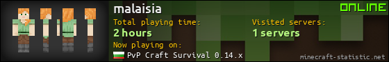 malaisia userbar 560x90