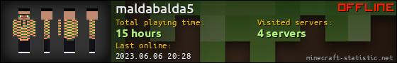 maldabalda5 userbar 560x90