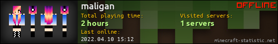 maligan userbar 560x90