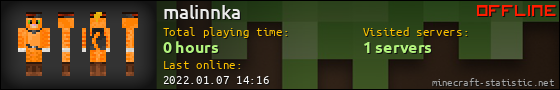 malinnka userbar 560x90