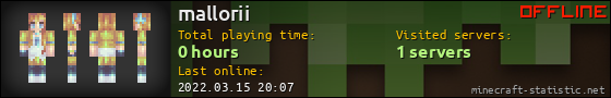 mallorii userbar 560x90
