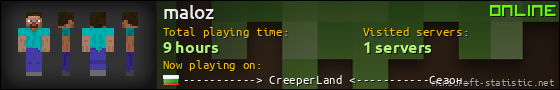 maloz userbar 560x90