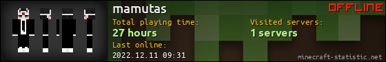 mamutas userbar 560x90