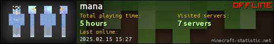 mana userbar 560x90