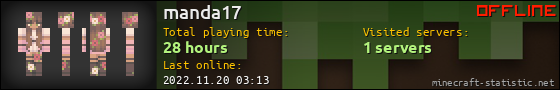 manda17 userbar 560x90