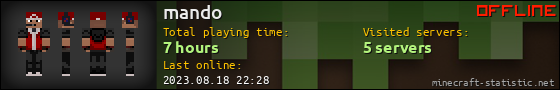 mando userbar 560x90