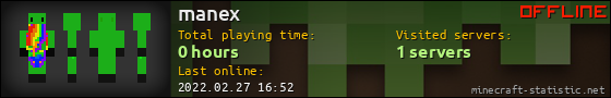 manex userbar 560x90